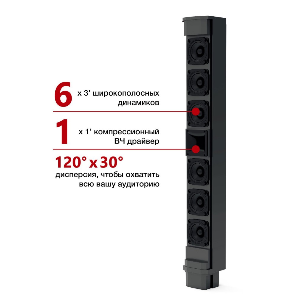 SOUNDKING SK ARTOS1000 System with Analog Mixer