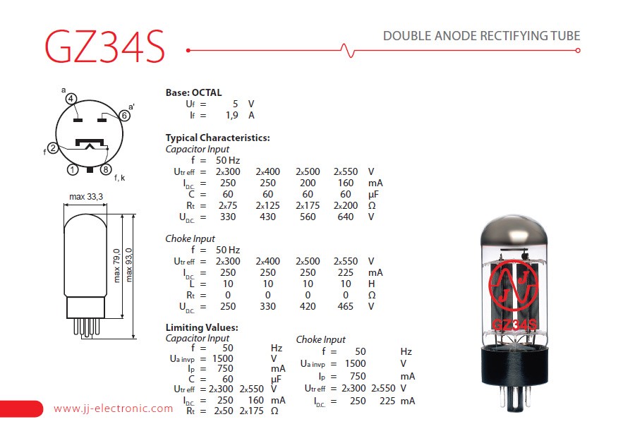 JJ ELECTRONIC GZ34S - 5AR4