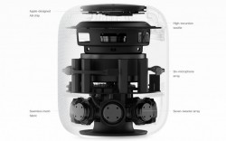 Apple HomePod - White (MQHV2)